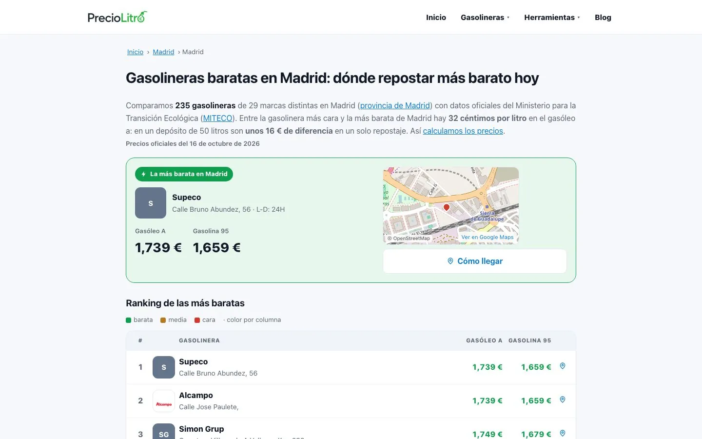 Página de Madrid con el ranking de gasolineras y el mapa.